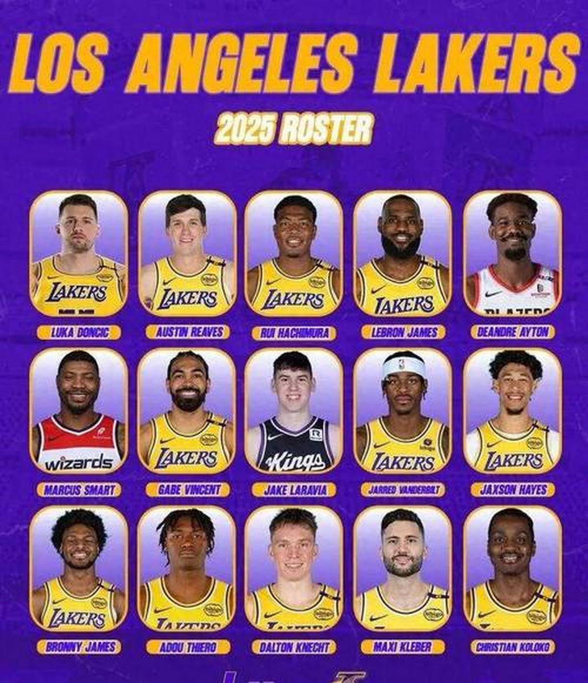 自富勒姆重返英超以来，哈兰德对他们打入6球为同期最多