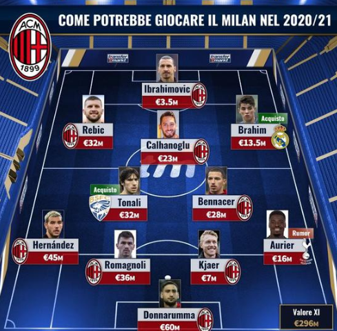 因为AG3比2战胜UUG，而TTG是3比1UUG，所以AG超玩会打不过TTG？