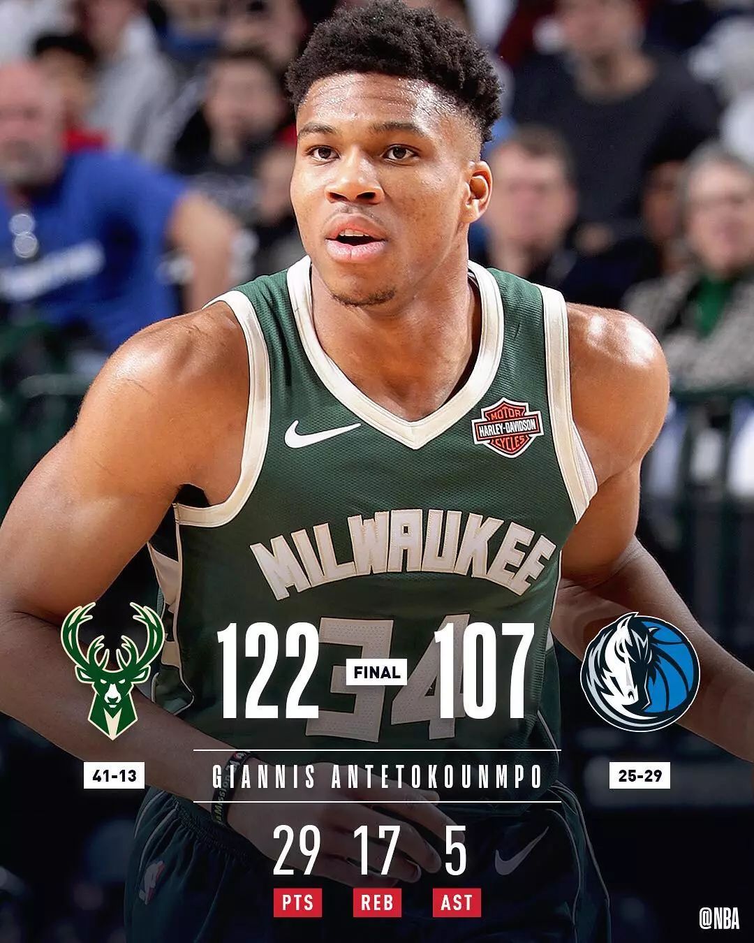 [NBA]小波特33+8 篮网战胜凯尔特人
